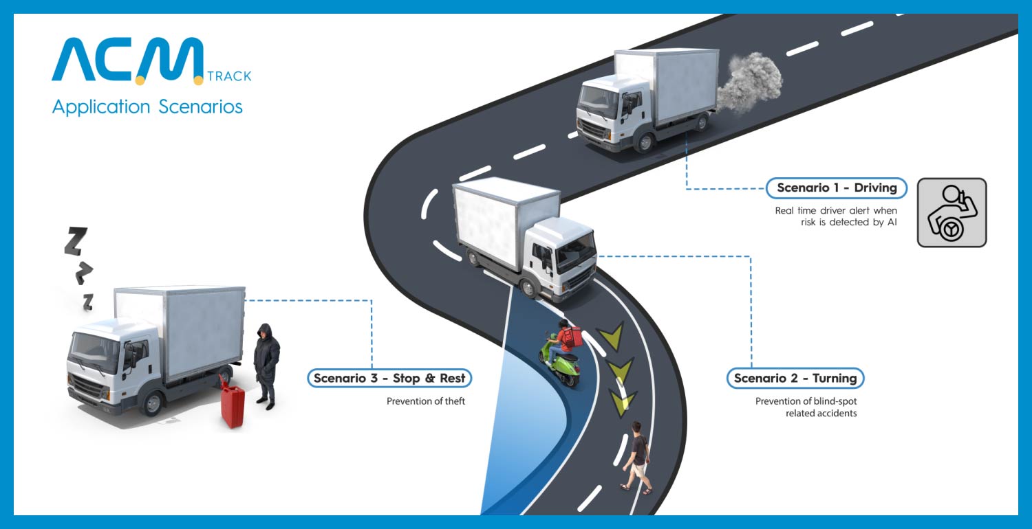 Camera Acm Track Live - Download Artistic Gradient Picture | High Resolution